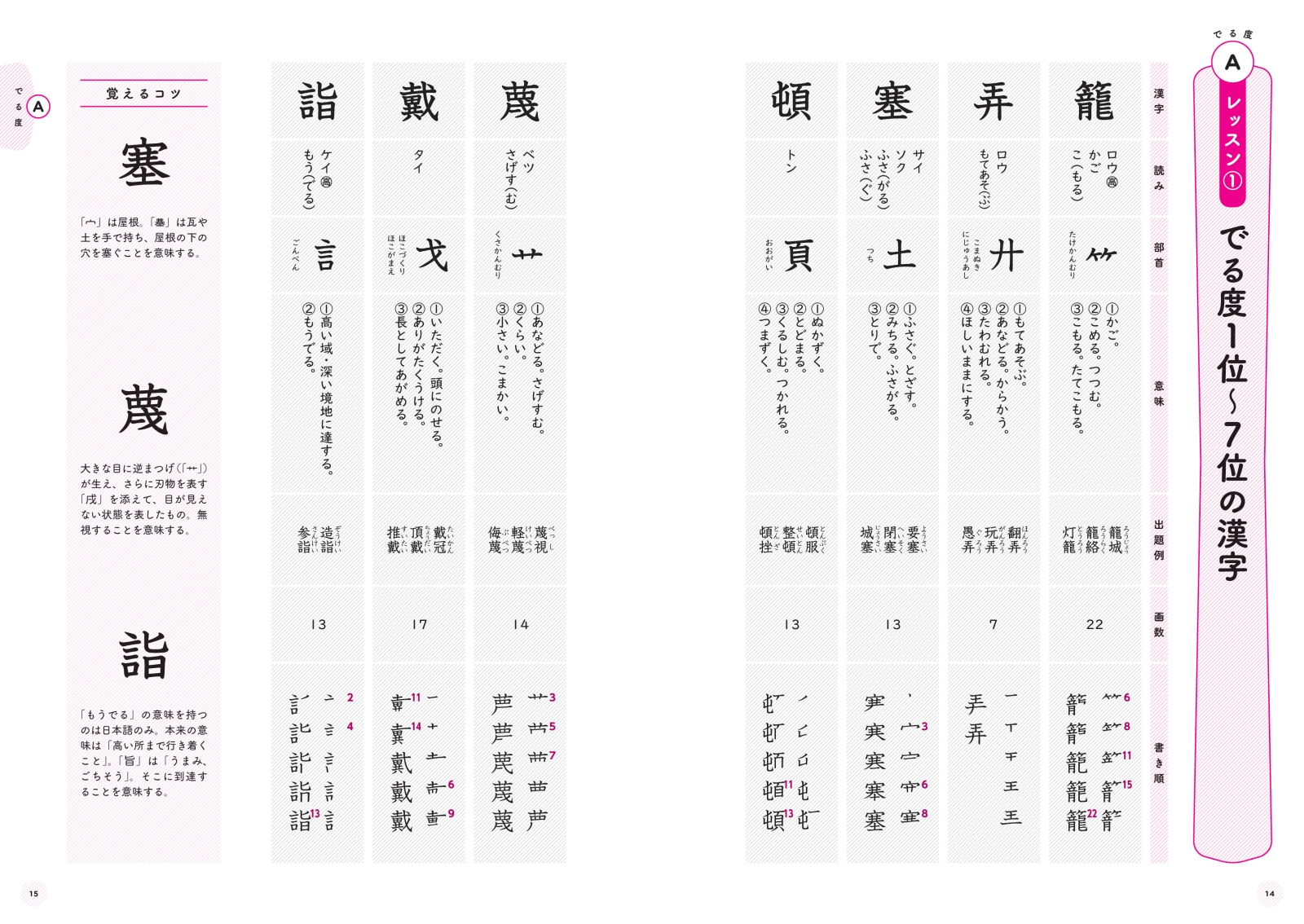 楽天ブックス 配当漢字を総学習 でる順 漢検2級マスター 資格試験対策研究会 本