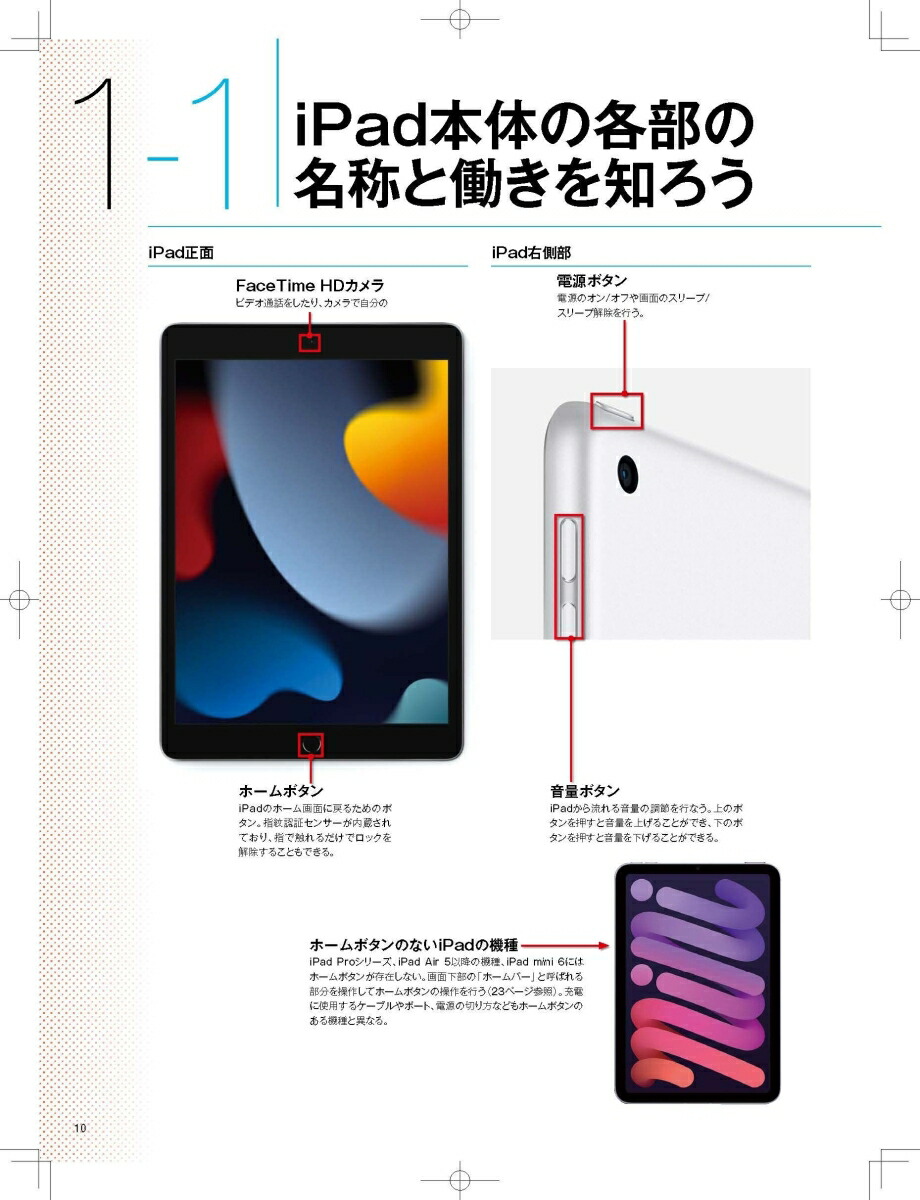 iPadつかいこなし早わかりガイド令和4年最新版[河本亮]
