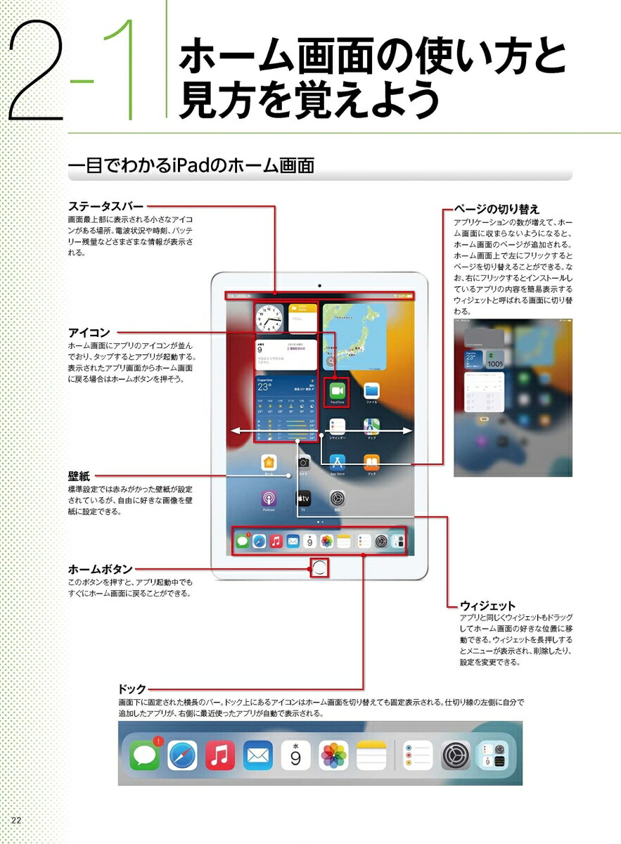 iPadつかいこなし早わかりガイド令和4年最新版[河本亮]