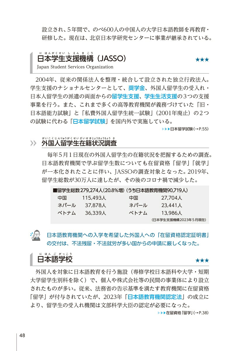 図表でスッキリわかる日本語教員試験合格キーワード1400[泉均]