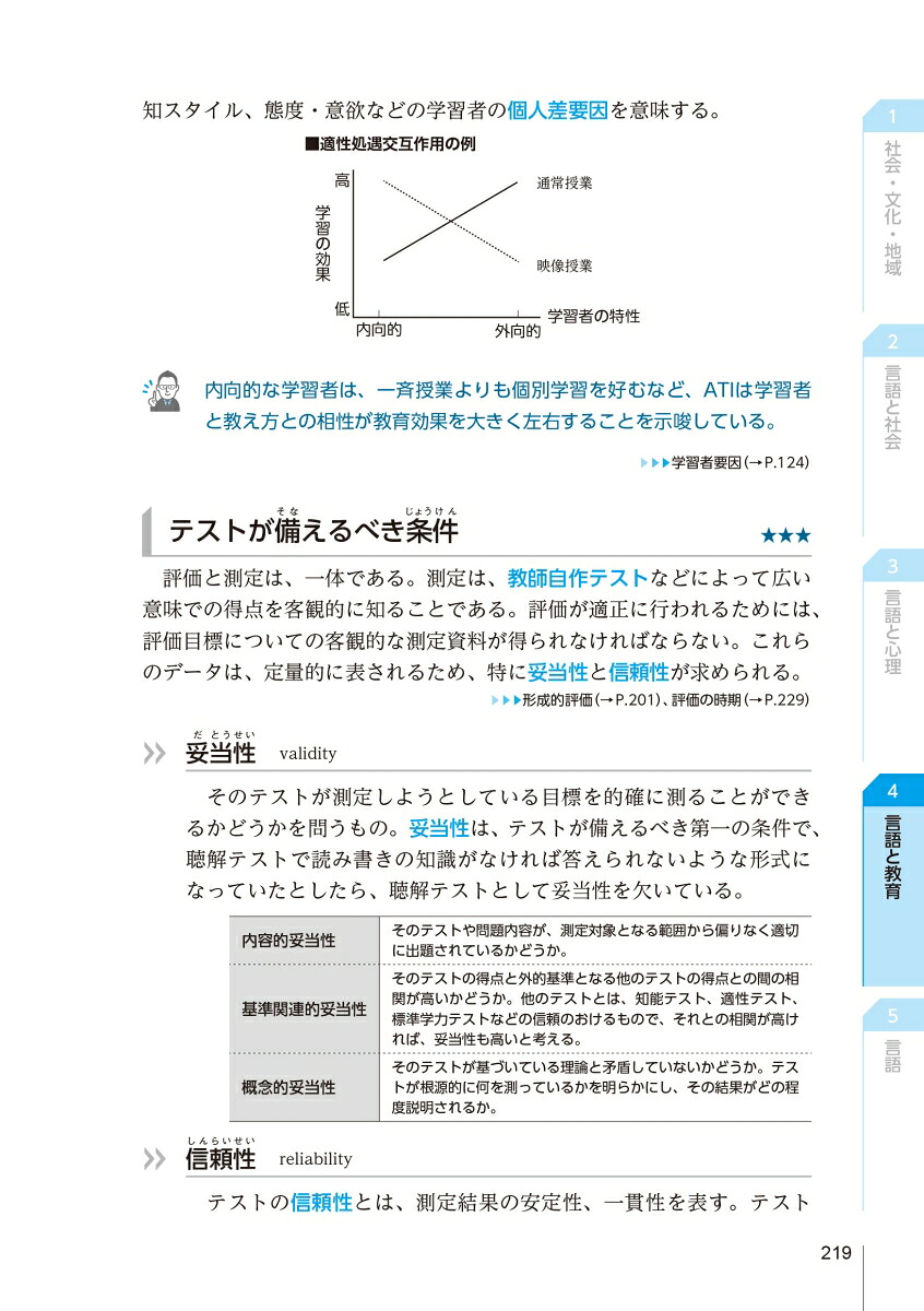図表でスッキリわかる日本語教員試験合格キーワード1400[泉均]