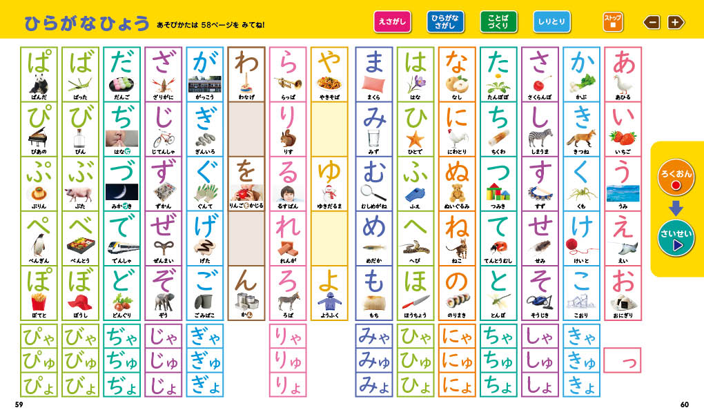 ���å��ڥ�Ǥޤʤ٤롪�Ϥ���ƤΤҤ餬�ʤ�����Ѹ�Ĥ�[���شۤϤ���Ƥ����������]