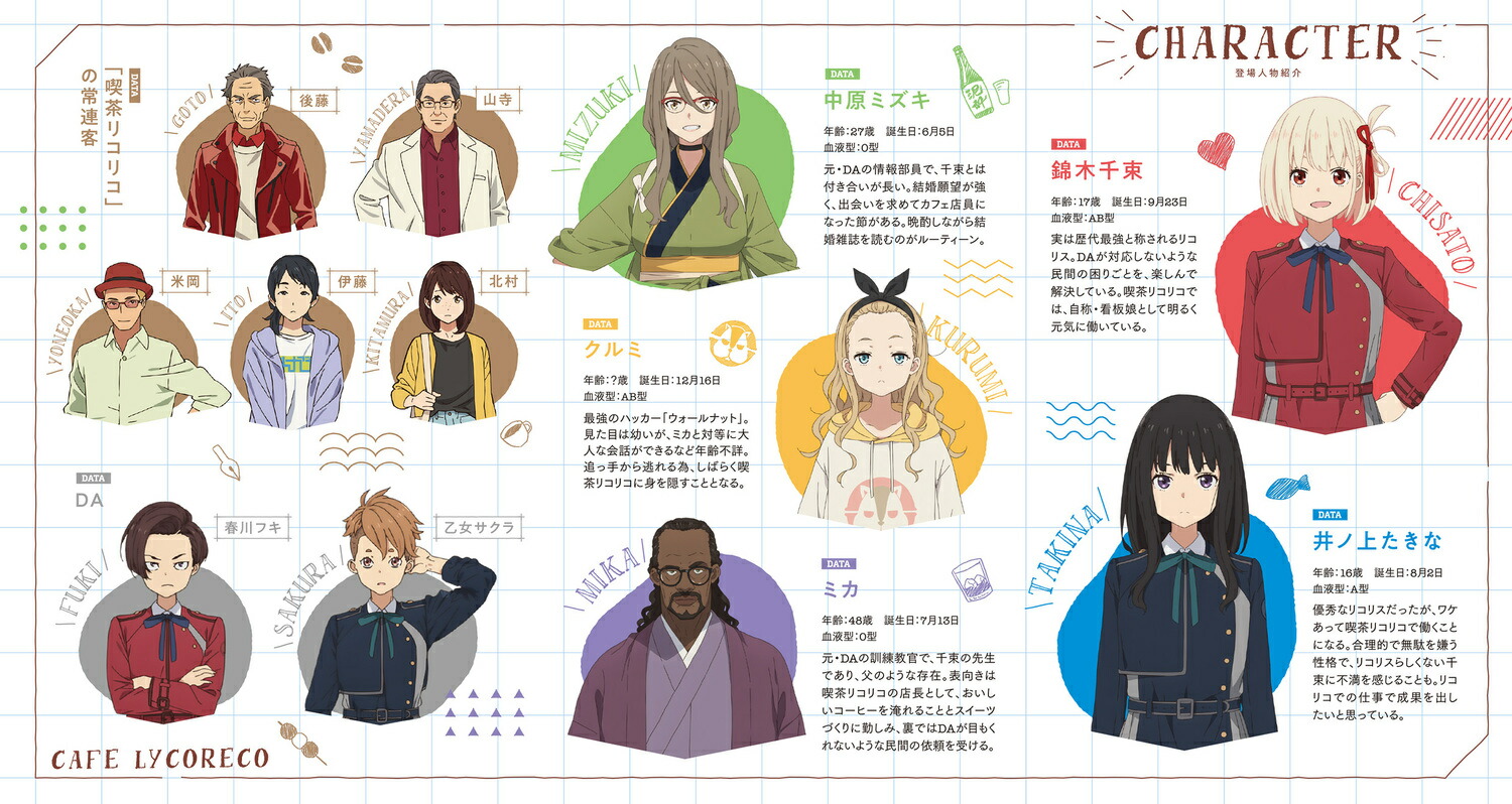 �ꥳ�ꥹ���ꥳ����Recoverydays��1�ˡ��ŷ�ʸ�ˡ�[��������]