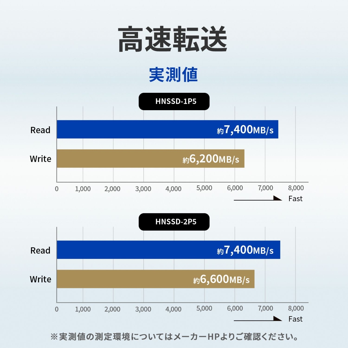 PS5対応 M.2 拡張SSD ヒートシンク付 1TB