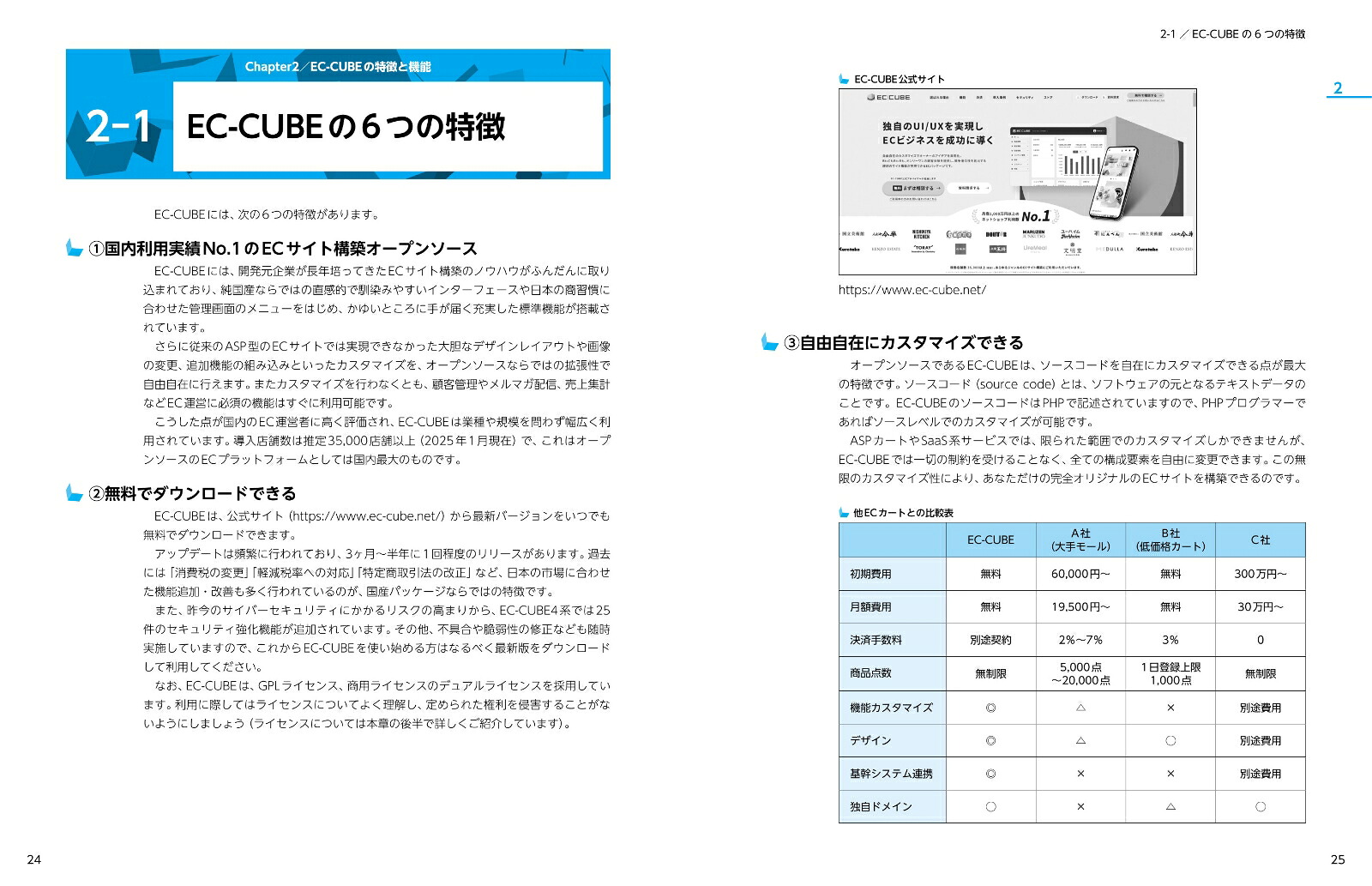 国内No.1EC構築オープンソースEC-CUBE公式ガイドブックVer4.3対応[株式会社イーシーキューブ]