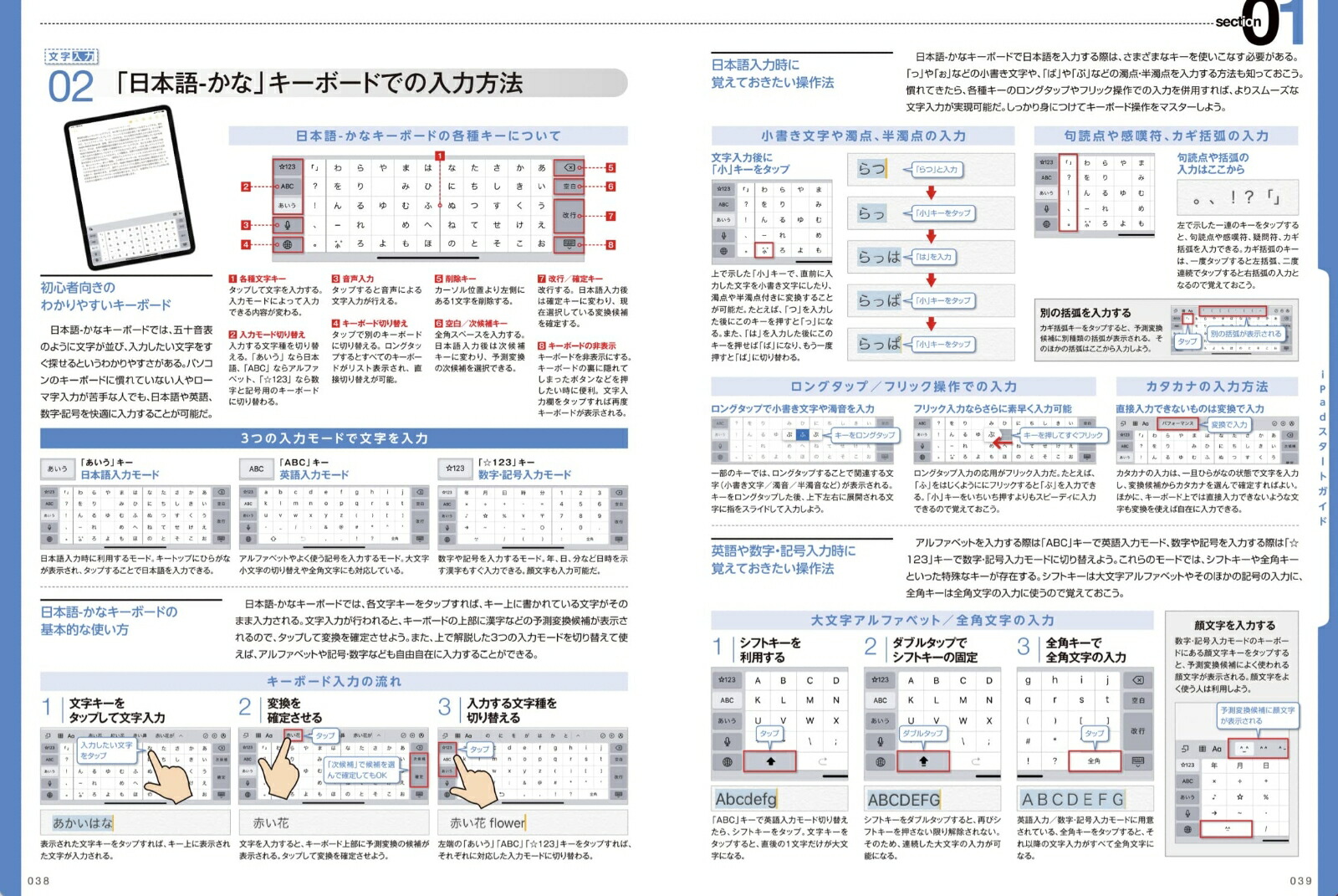 iPhone完全マニュアル202213シリーズやSEをはじめiOS15をインストールした全機種対応最新版[standards]