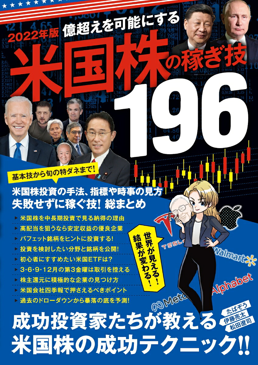 2022ǯƹβԤ196[롼ץץ]