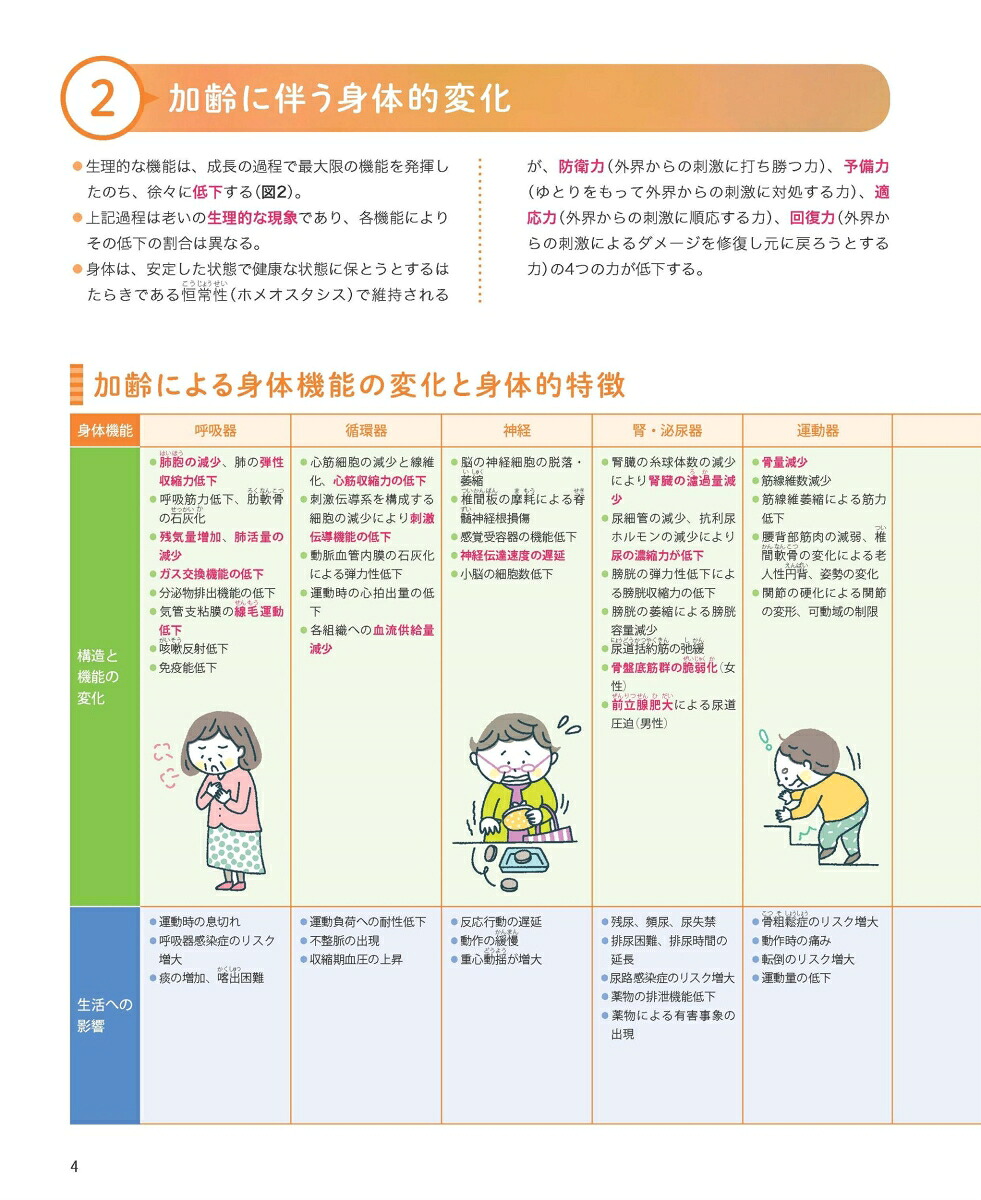 老年看護ぜんぶガイド基礎・成人などすべての実習に使える！[八島妙子]