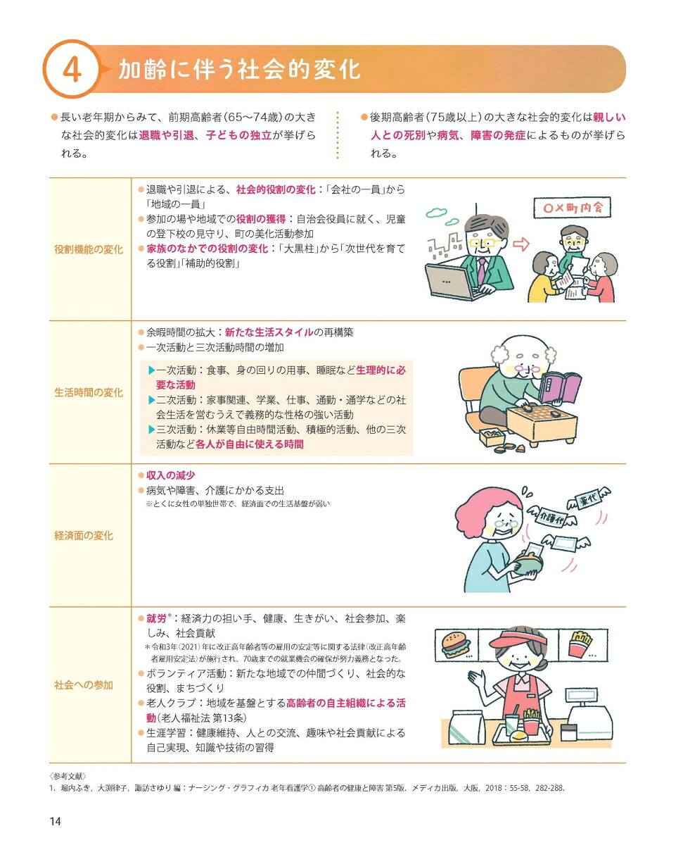 老年看護ぜんぶガイド基礎・成人などすべての実習に使える！[八島妙子]