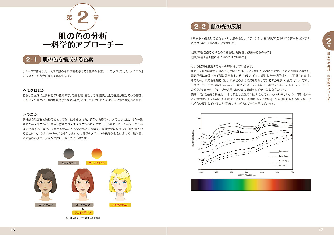 リアルな肌の着色術[上路市剛]