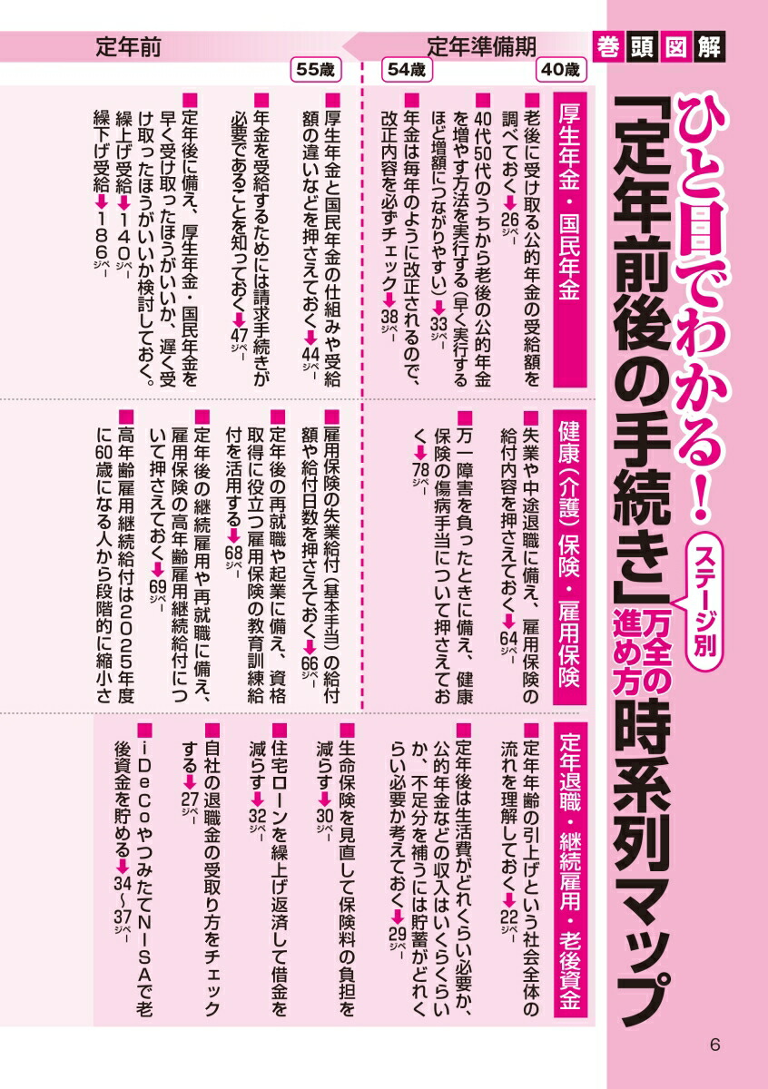 �פȺʤ���ǯ����Τ���ȼ�³�������Ρ���ϫ�Τ������������οʤ���Q��A����ǯ����������б������������äƤ⺤��ʤ���140����ܲ��ǲ�����[��ƣ����]