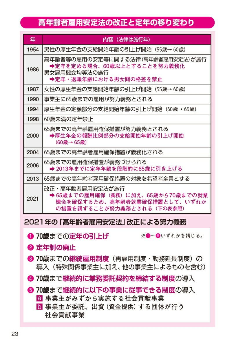 �פȺʤ���ǯ����Τ���ȼ�³�������Ρ���ϫ�Τ������������οʤ���Q��A����ǯ����������б������������äƤ⺤��ʤ���140����ܲ��ǲ�����[��ƣ����]