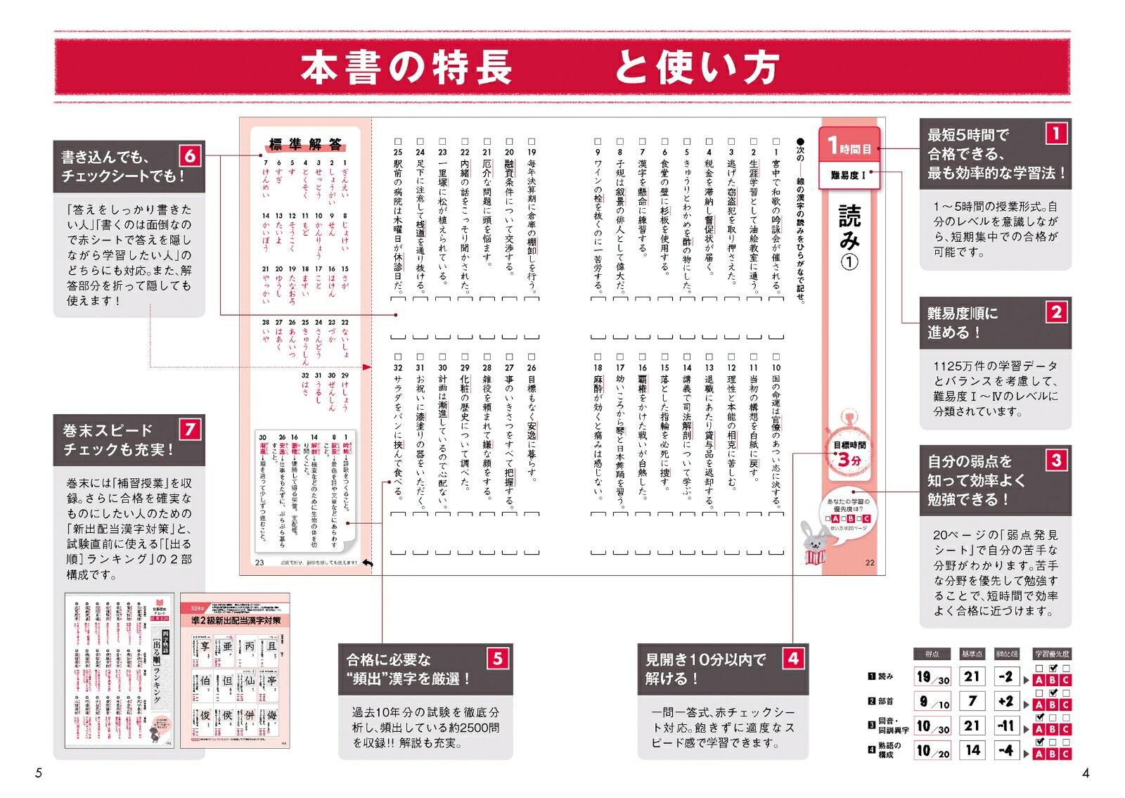楽天ブックス 5時間で合格 漢検準2級 超頻出 ドリル 改訂版 岡野 秀夫 本