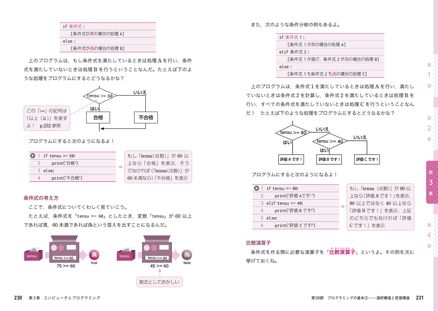 学校で習っていなくても読んで理解できる藤原進之介のゼロから始める情報I[藤原進之介]