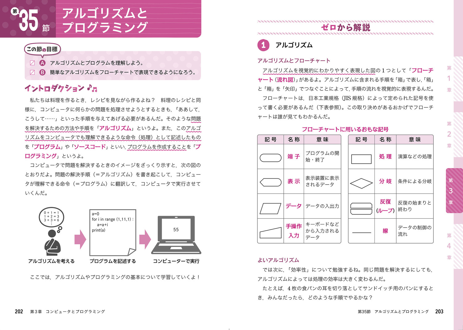 学校で習っていなくても読んで理解できる藤原進之介のゼロから始める情報I[藤原進之介]