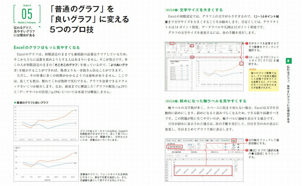 Excel�Ƕ��ζ��ʽ�δ����ǡϡ�2ndEdition��[ƣ��ľ��]