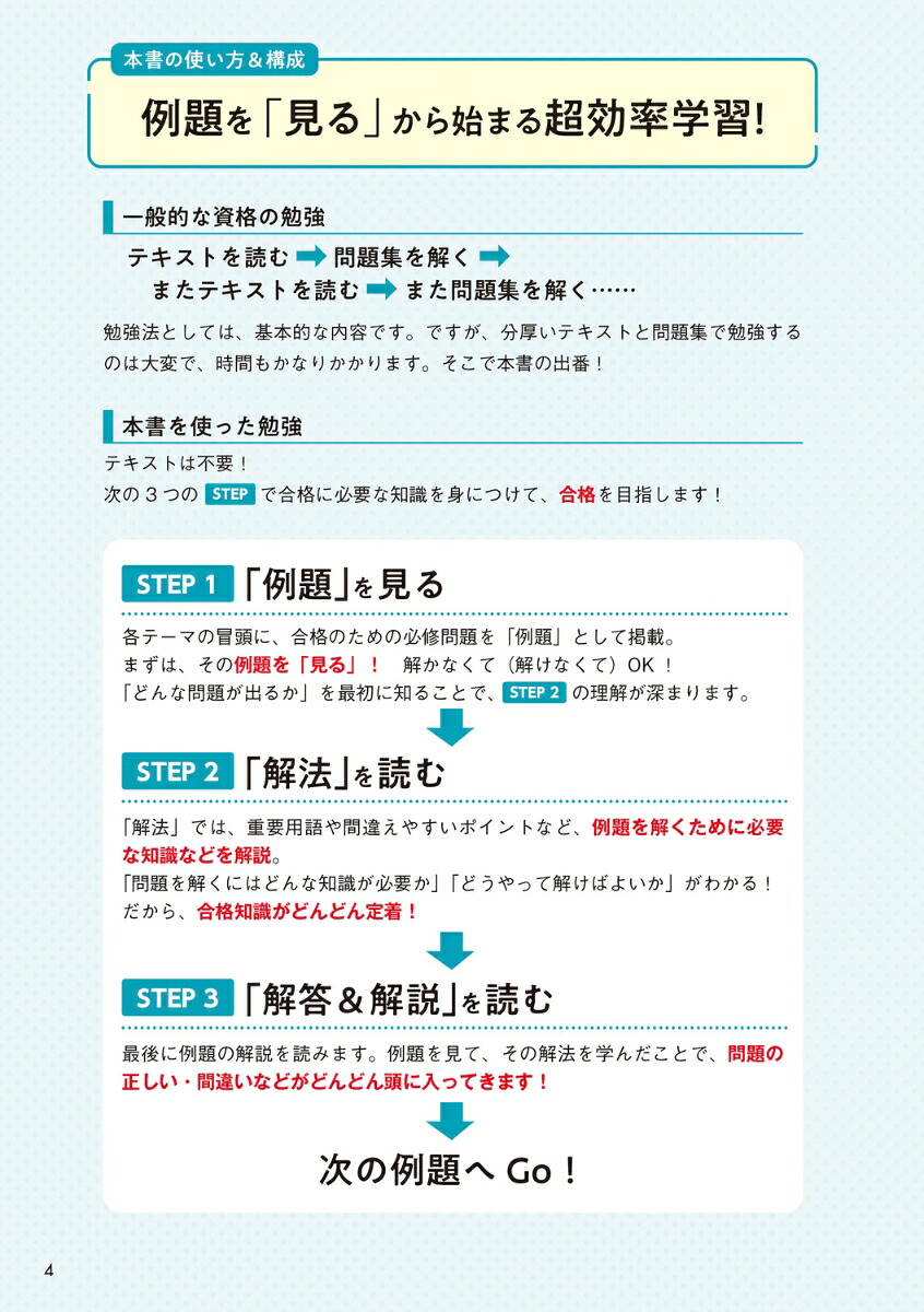 教育系YouTuberあこ課長の宅建士テキストいらずのすごい問題集2026年度版[あこ課長]
