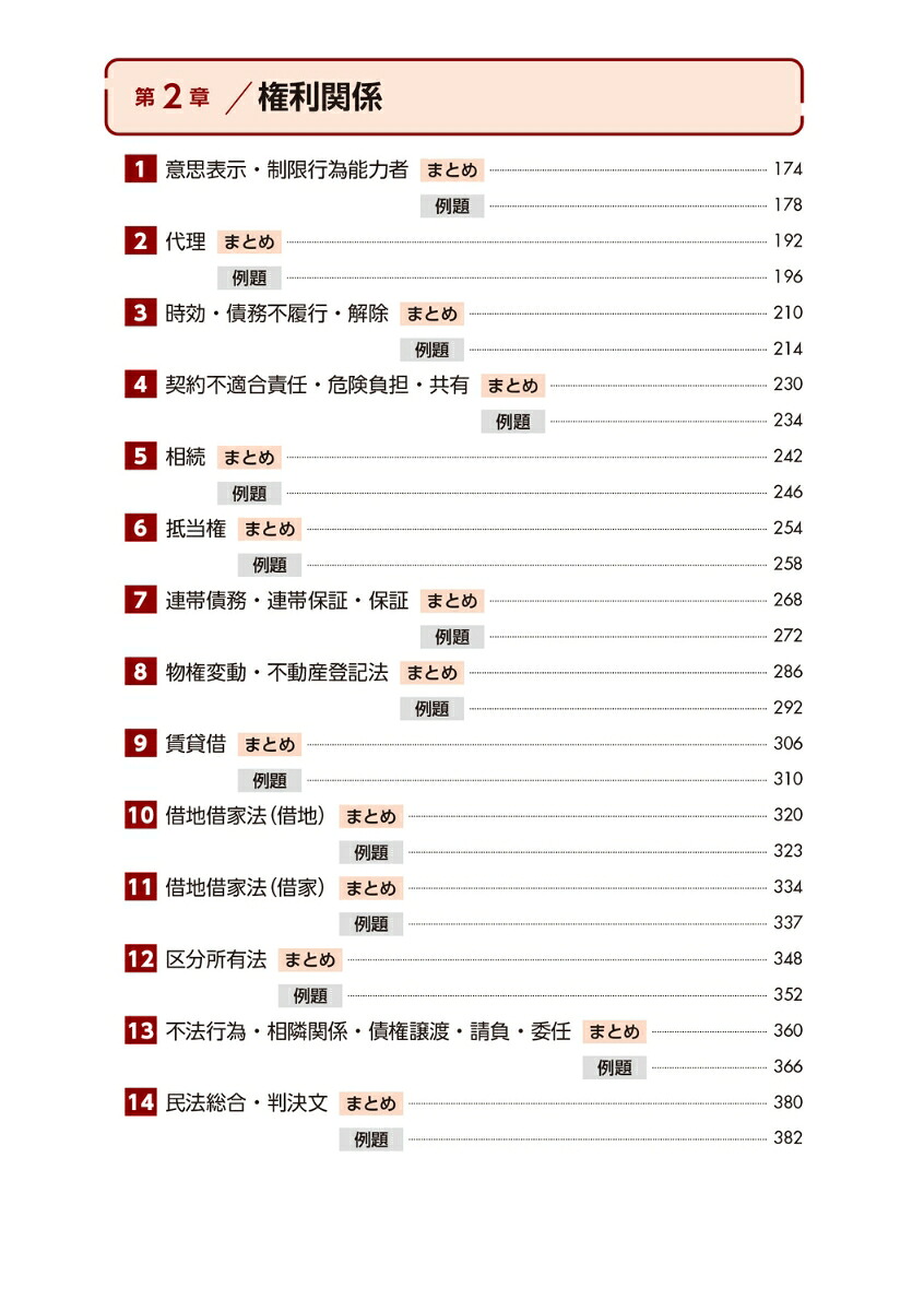 教育系YouTuberあこ課長の宅建士テキストいらずのすごい問題集2026年度版[あこ課長]