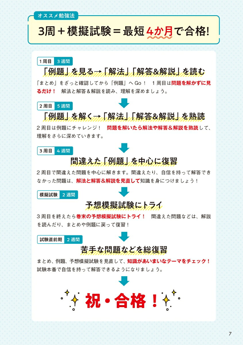 教育系YouTuberあこ課長の宅建士テキストいらずのすごい問題集2026年度版[あこ課長]
