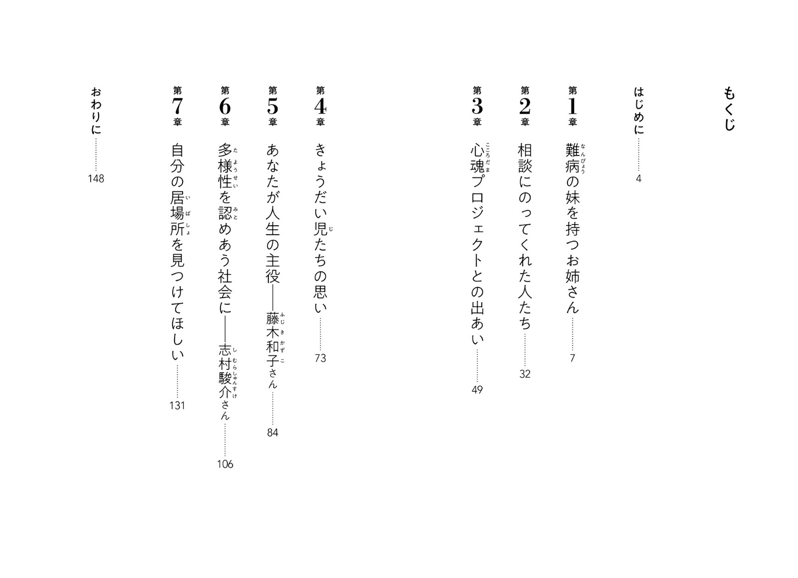 ��ʬ�餷�������ʤ��餷�����礦����������Υ�å�����[�ⶶ�����]