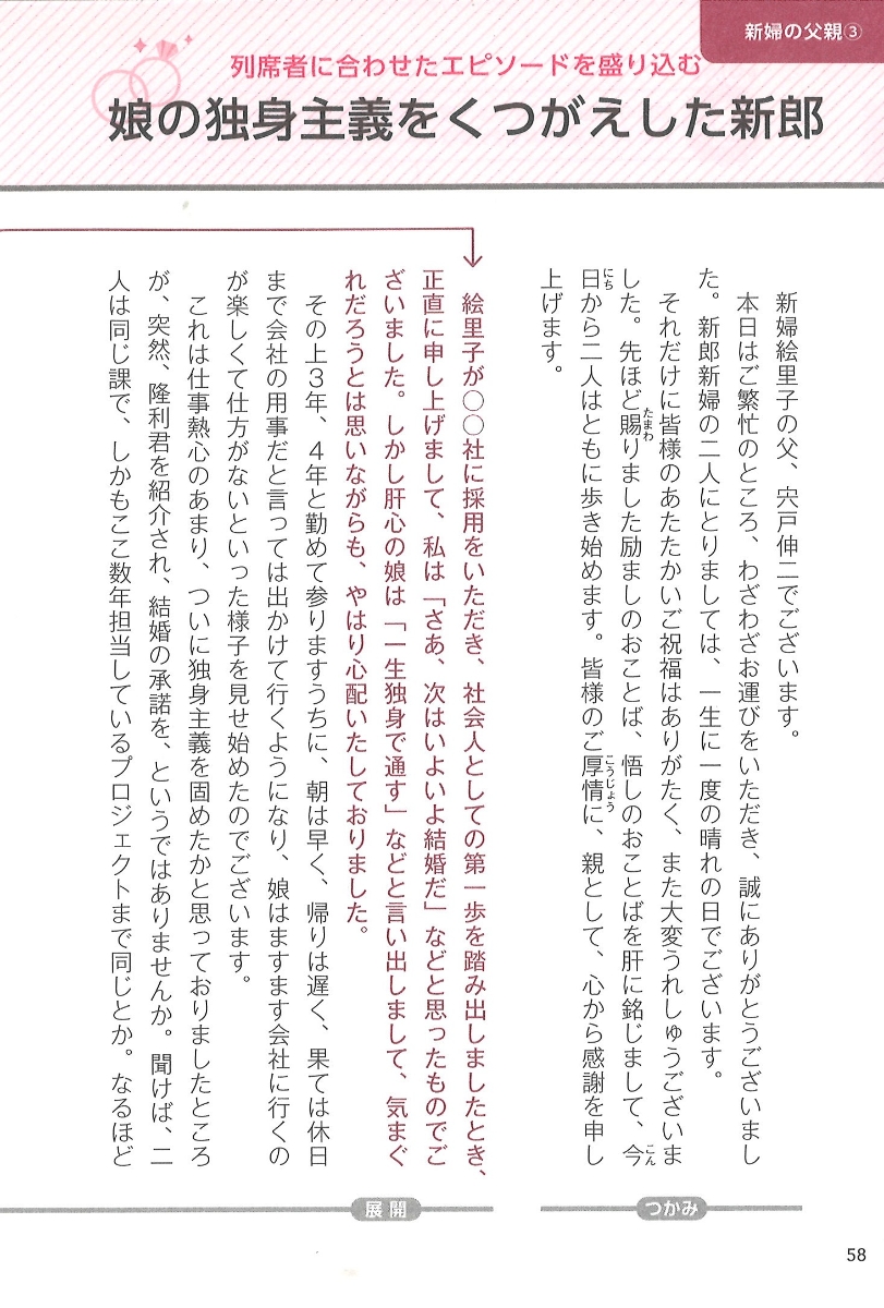 楽天ブックス 両親 親族のウエディングスピーチ すぐに使える 文例集51 土屋書店 本