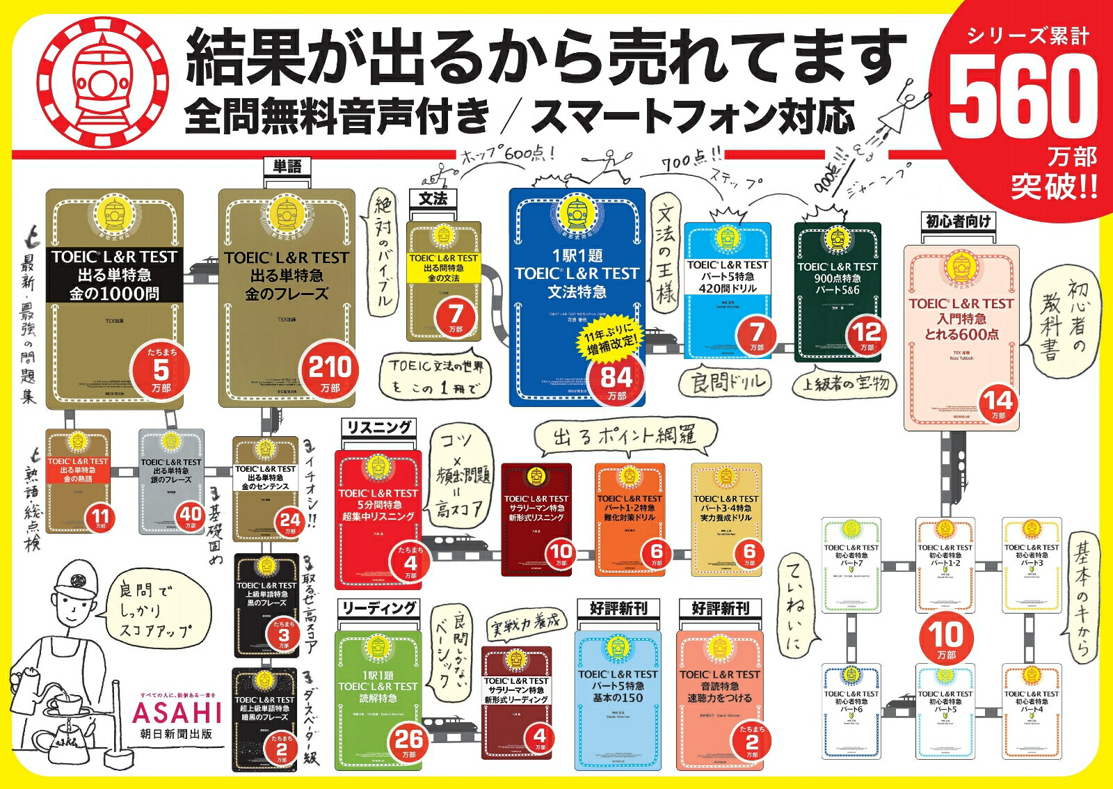 公式TOEIC L& R 問題集 10 11 出る単特急　金のフレーズ　セット 朝日新聞出版 最新刊行物：書籍：TOEIC L＆R TEST 出る単特急 金