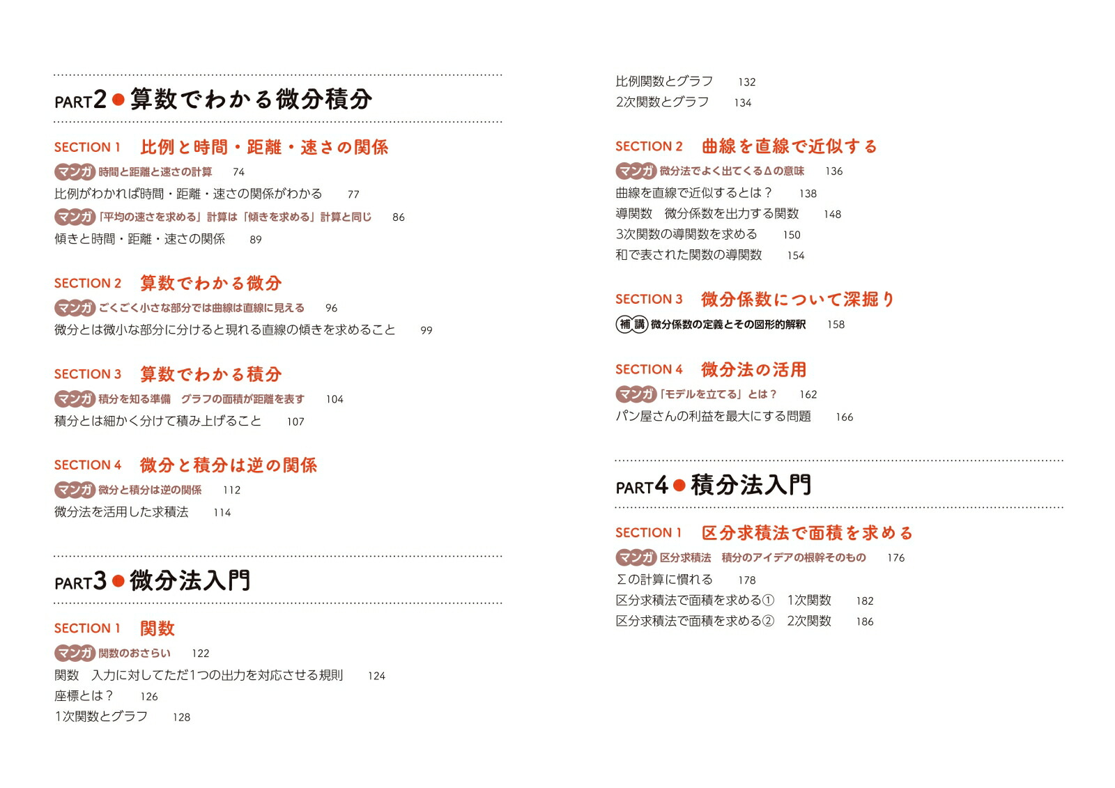 �ޥ󥬤Ǥ狼��䤵������ʬ��ʬ[���ӹ�ɧ]