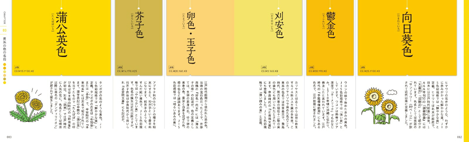 ♥春の新メーニューに【高級・金彩まとい文字柄・メニューブック】♦8冊 Amazon | ポストカード 春柄 8枚（8柄）セット 88678-88685 （11