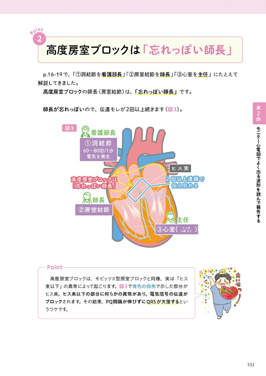 �Ǹ�狼�롼���ſޡʴǸ�roo!BOOKS��[�������]