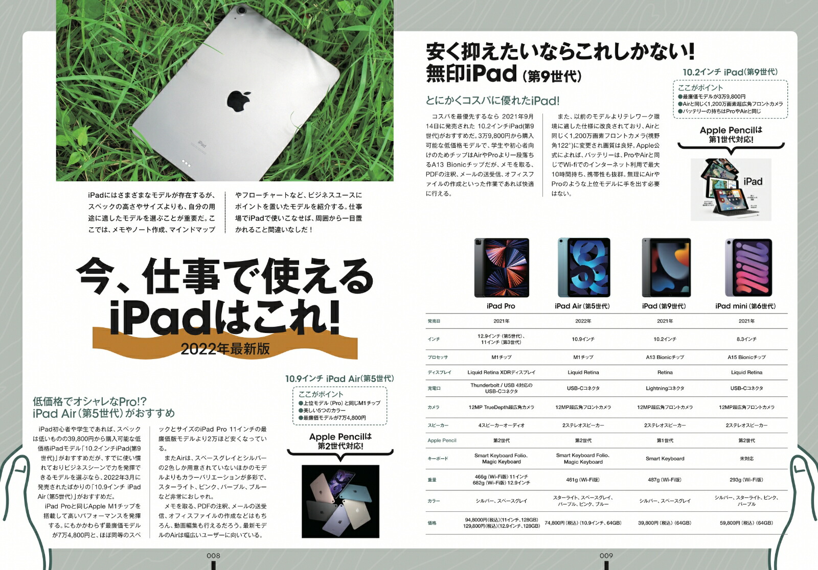 iPad仕事術！SPECIAL2022最新版・手書きツール大特集！！[河本亮]