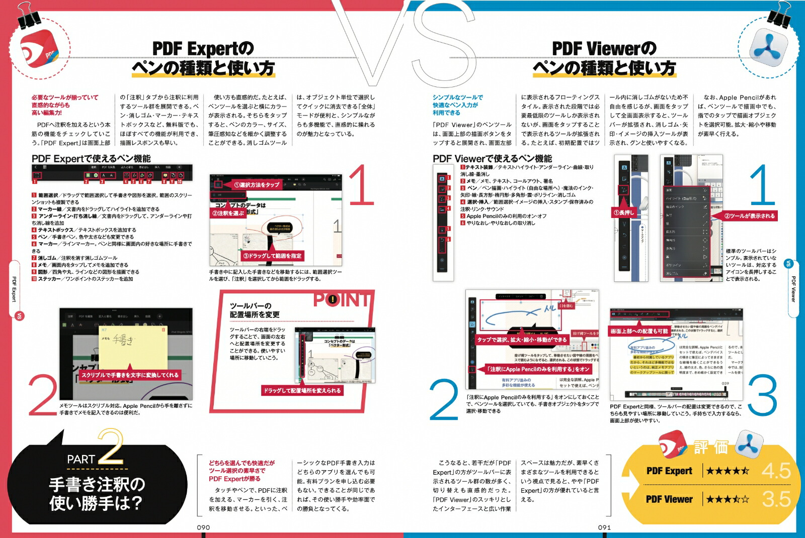iPad仕事術！SPECIAL2022最新版・手書きツール大特集！！[河本亮]