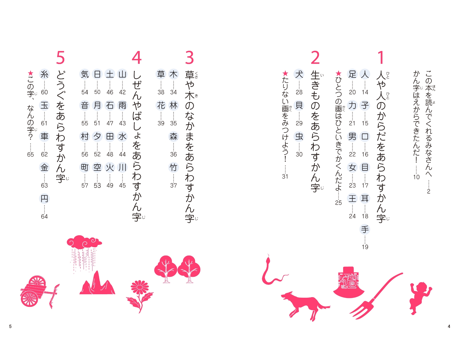 漢字の起源と成り立ち 甲骨文字の秘密 漢字 心 の起源と