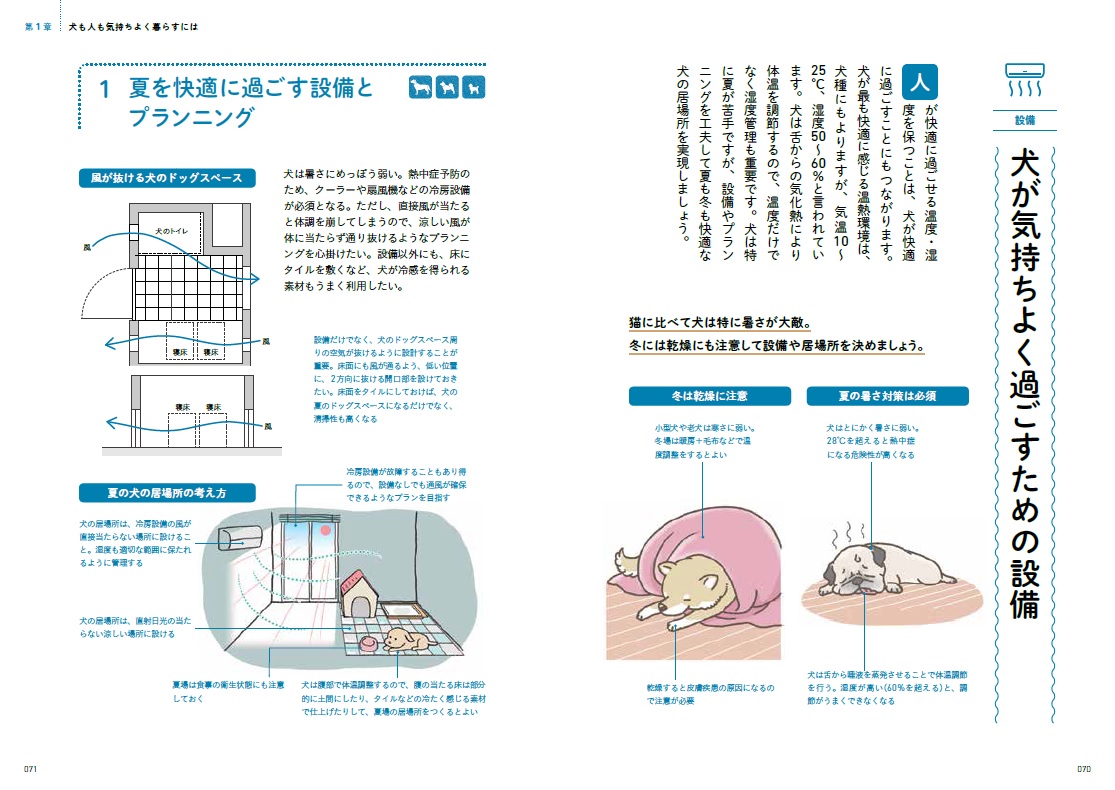 楽天ブックス 犬のための家づくり 建築知識特別編集 本