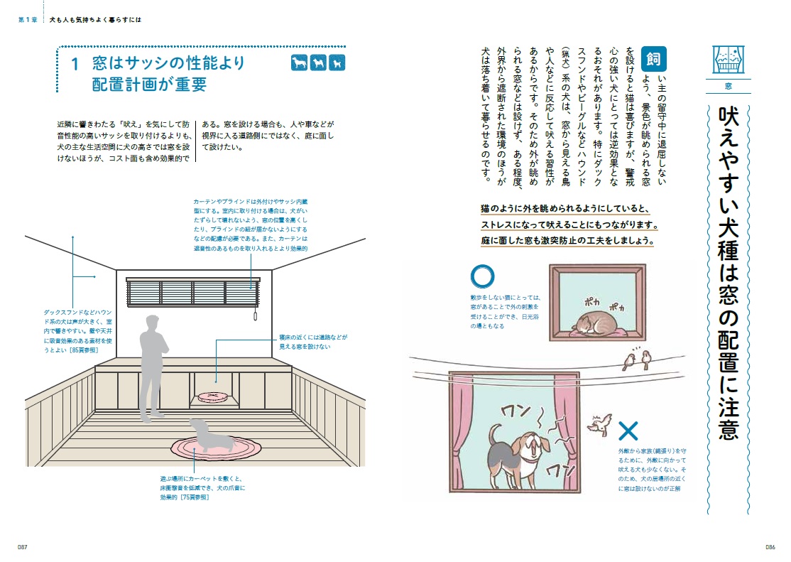 楽天ブックス 犬のための家づくり 建築知識特別編集 本