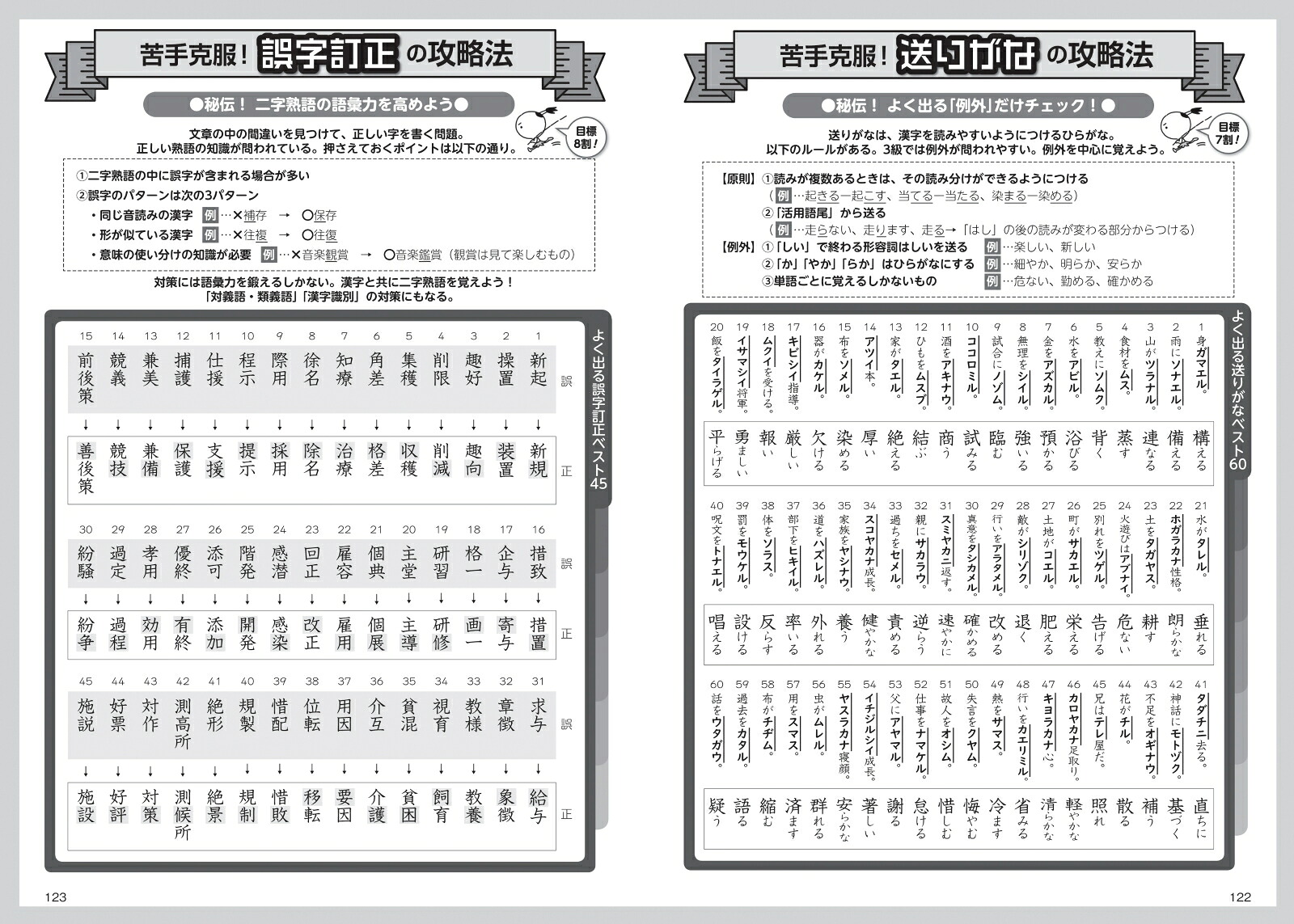 漢検3級〔書き込み式〕問題集[資格試験対策研究会]