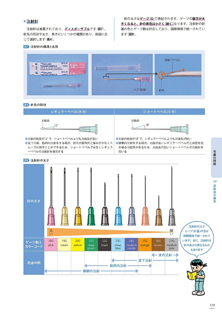 vol．2臨床看護技術根拠からわかる！実習で実践できる！（わかるできる看護技術わかるできる看護技術Vol.2）[中村充浩]