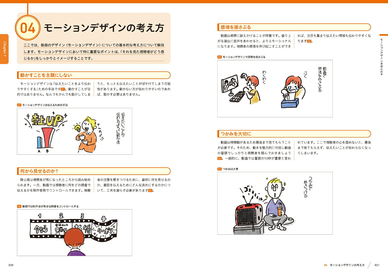 Web�ǥ����ʡ��Τ���Υ⡼�����ǥ����󤳤ȤϤ���[�����]