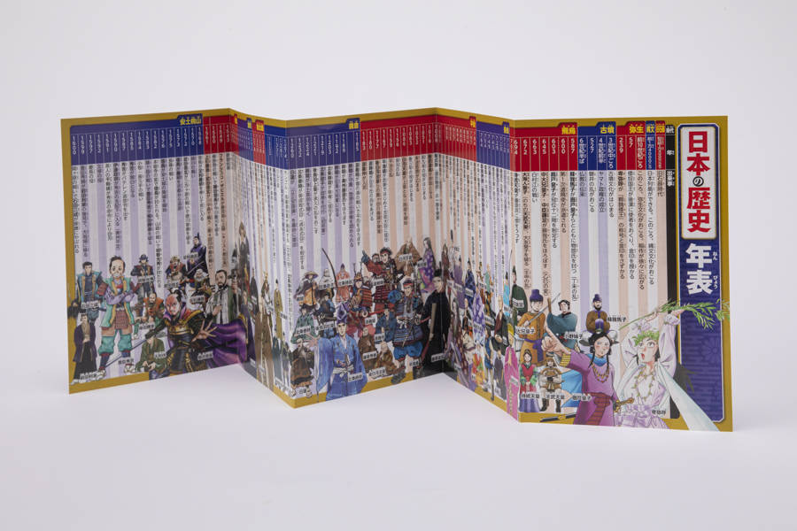 ���̼ҳؽ��ޤ����ܤ���ˡ���20�����åȡˡ���ŵ����˿�ʪ�ǡ���������120��[���̼�]