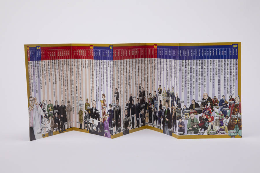 ���̼ҳؽ��ޤ����ܤ���ˡ���20�����åȡˡ���ŵ����˿�ʪ�ǡ���������120��[���̼�]