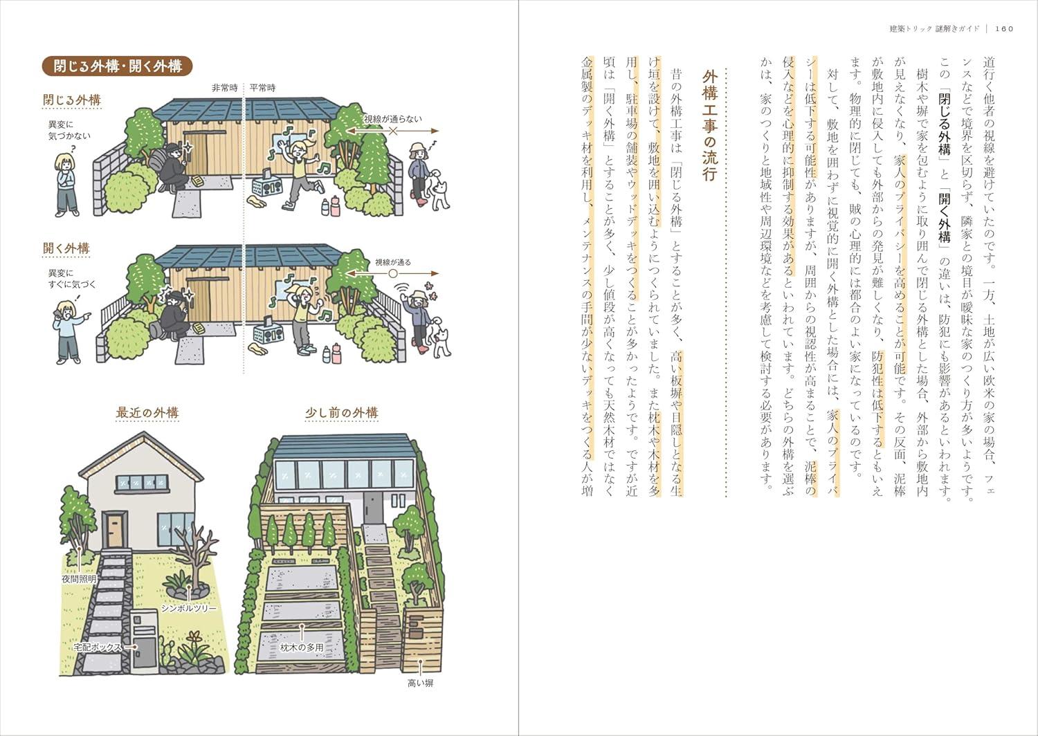 建築トリック謎解きガイド[安井俊夫]