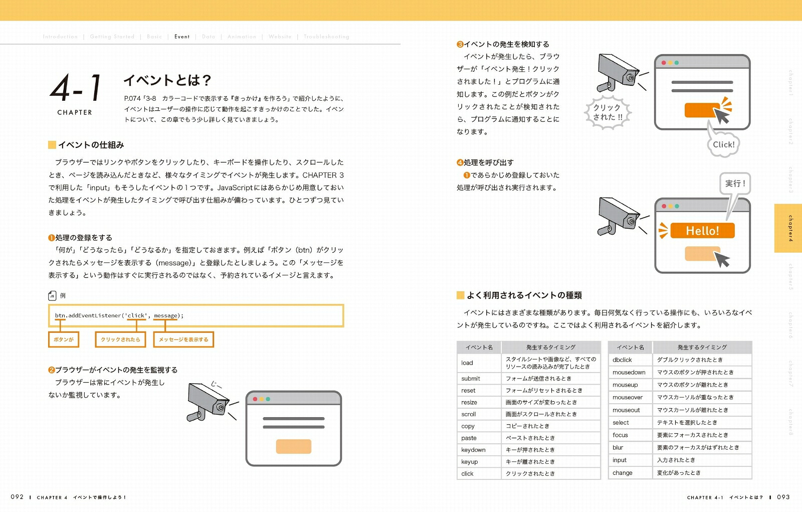 1冊ですべて身につくJavaScript入門講座[Mana]