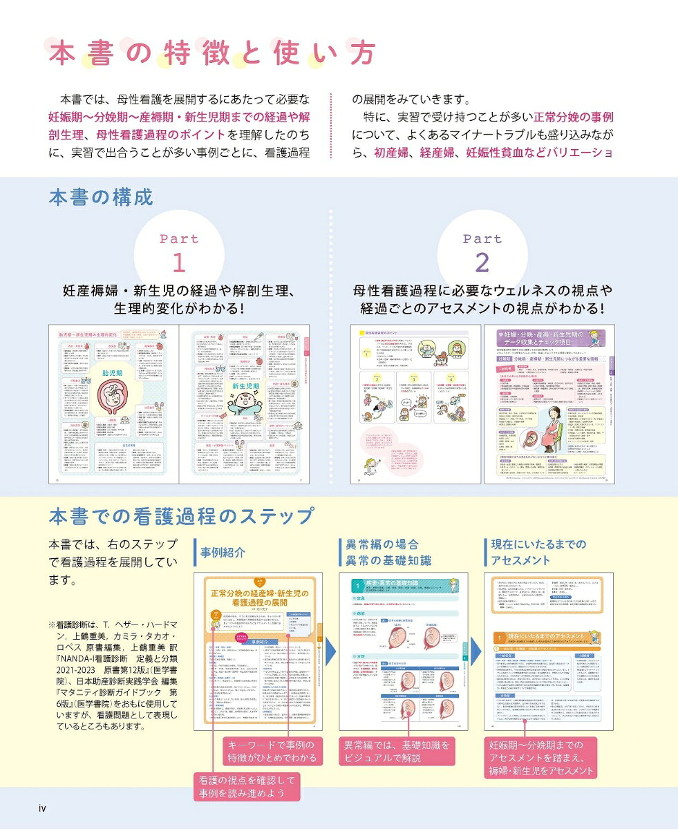 母性看護過程経過・ウェルネスの視点でみる（プチナースBOOKSプチナースBOOKS）[古川亮子]