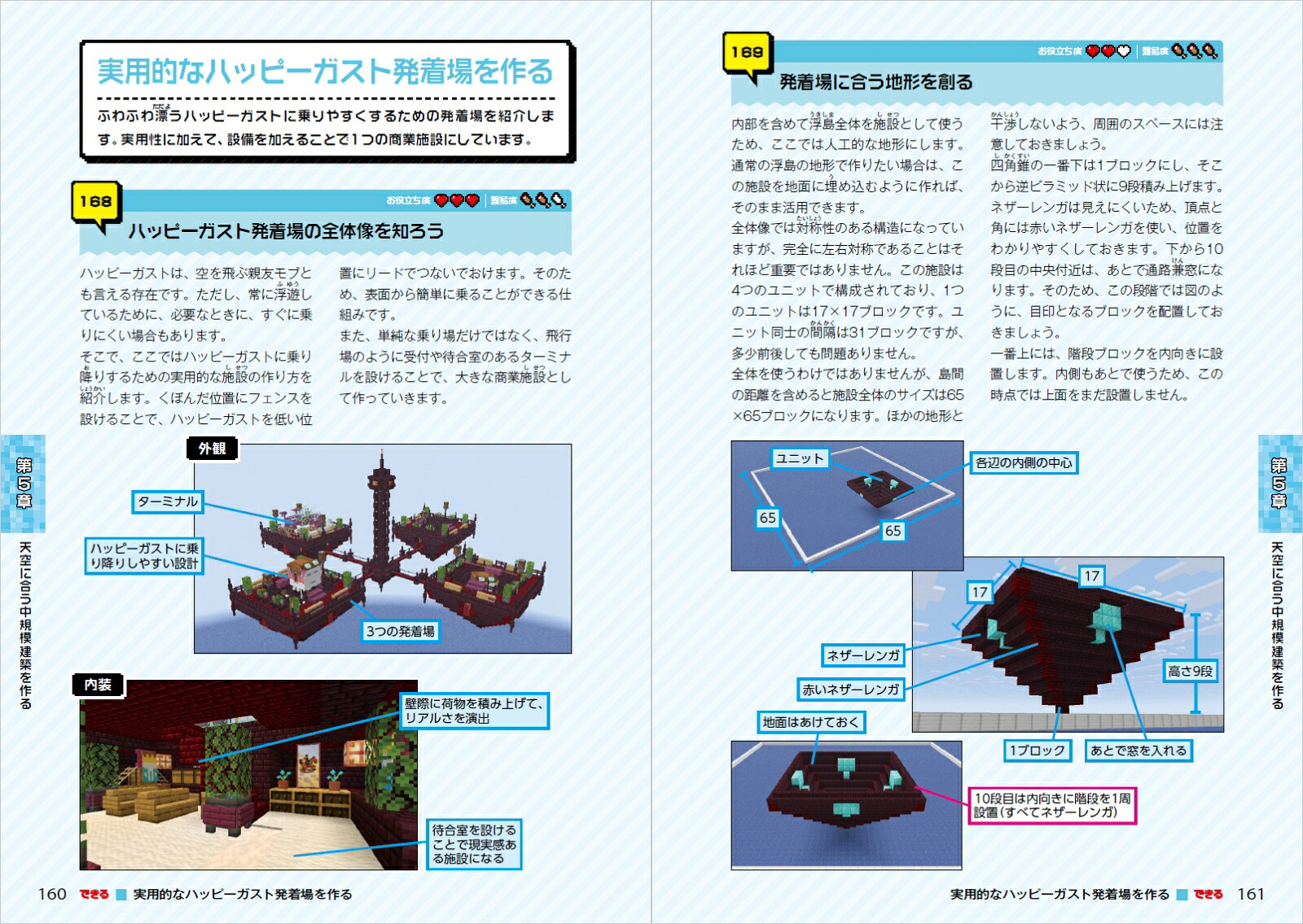 できるハッピーガストに乗って開拓しよう！マインクラフト天空建築わくわくスゴ技ブックパソコン版（Java版）、NintendoSwitch版（Bedrock版）対応（できるシリーズ）[てんやわんや街長]
