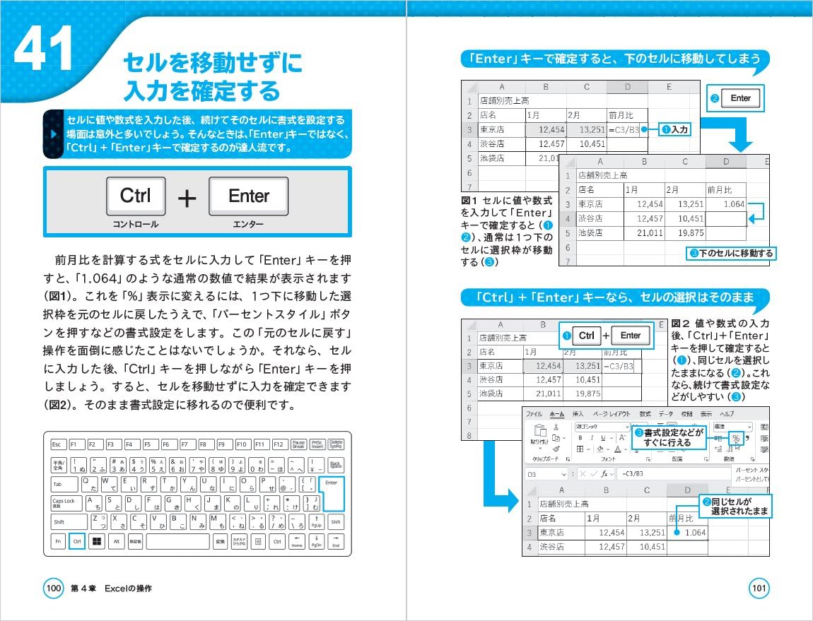 ビジュアルショートカットキー時短ワザ事典（日経文庫）[日経PC21]