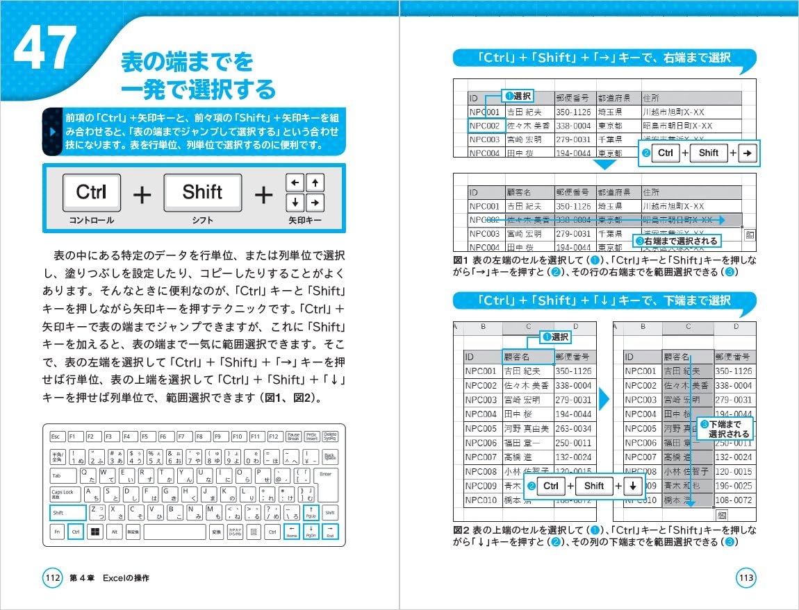 ビジュアルショートカットキー時短ワザ事典（日経文庫）[日経PC21]