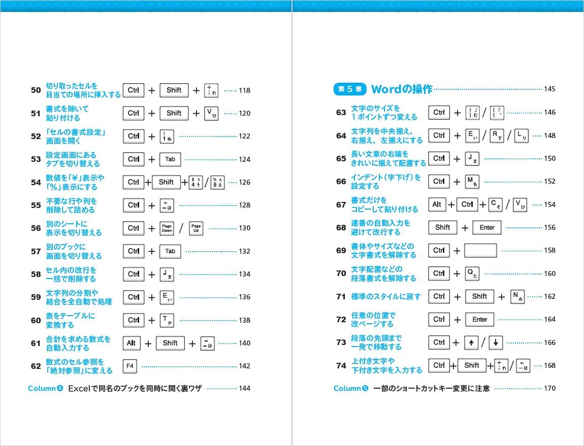 ビジュアルショートカットキー時短ワザ事典（日経文庫）[日経PC21]