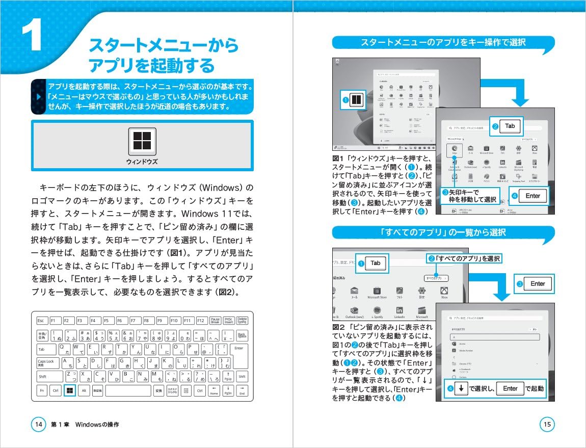 ビジュアルショートカットキー時短ワザ事典（日経文庫）[日経PC21]
