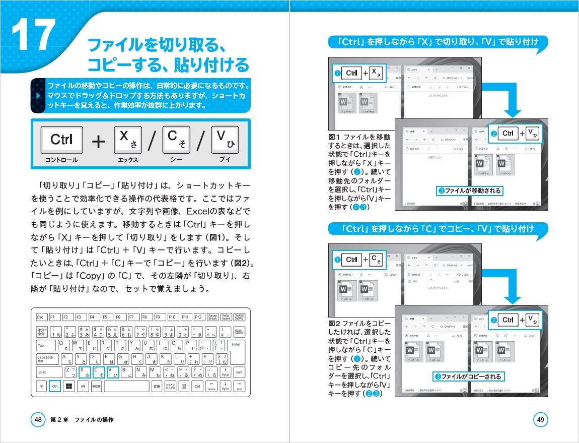 ビジュアルショートカットキー時短ワザ事典（日経文庫）[日経PC21]