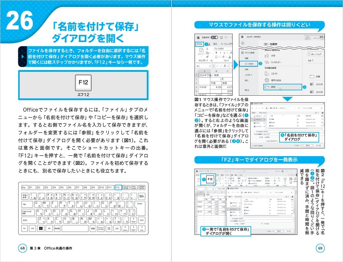 ビジュアルショートカットキー時短ワザ事典（日経文庫）[日経PC21]