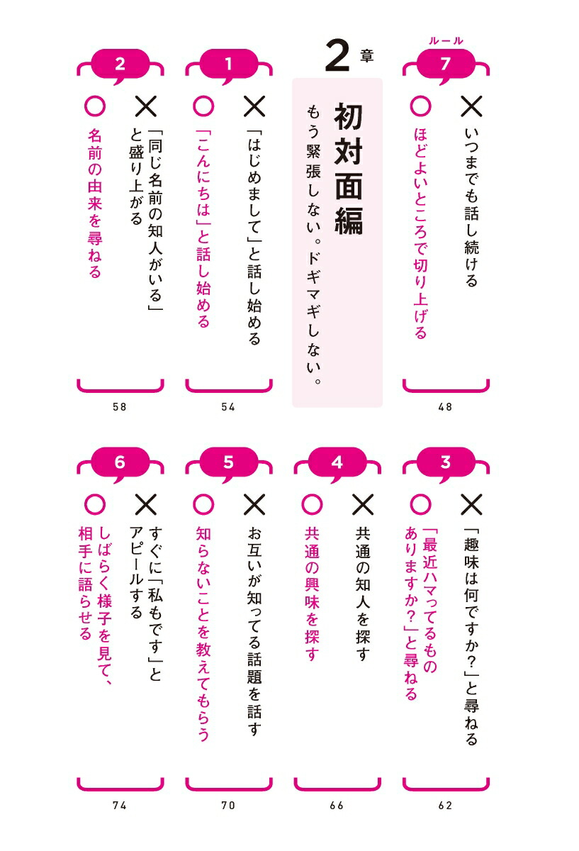 超雑談力人づきあいがラクになる誰とでも信頼関係が築ける(五百田達成の話し方シリーズ)